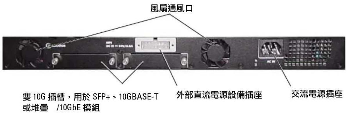 風扇通風口 雙 10G 插槽，用於 SFP+、10GBASE-T 或堆疊 /10GbE 模組 外部直流電源設備插座 交流電源插座