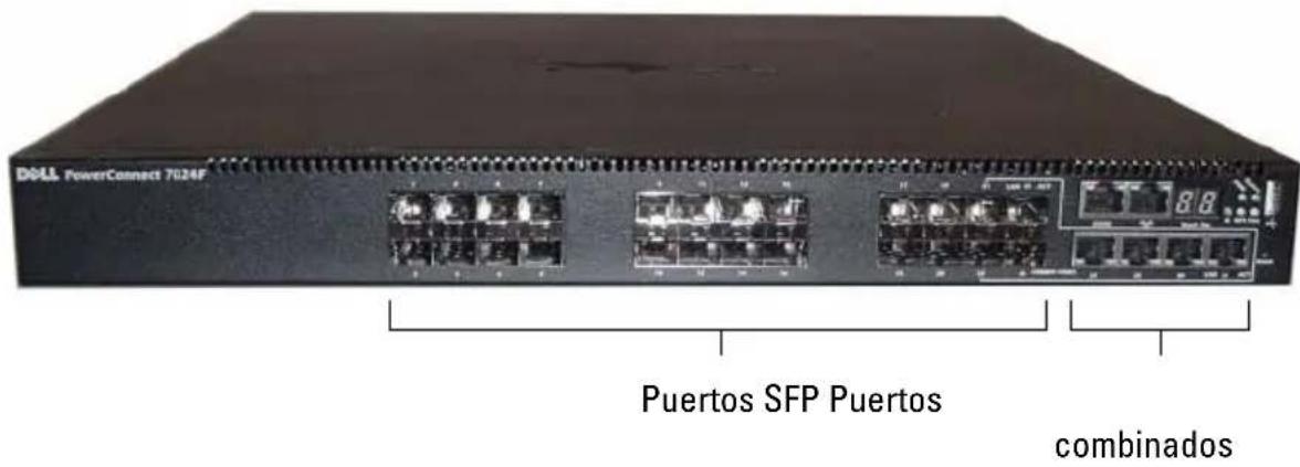 DOLL PowerConnect 7024F Puertos SFP Puertos combinados