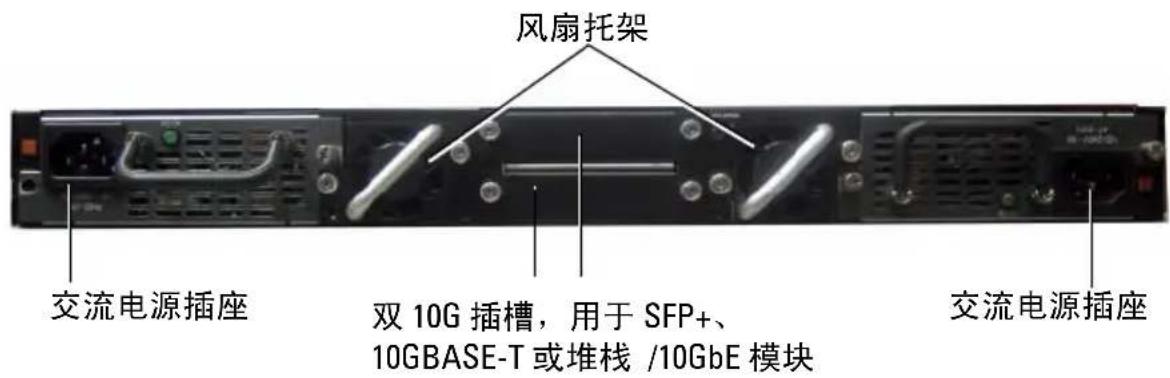 风扇托架 交流电源插座 双 10G 插槽，用于 SFP+ 10GBASE-T 或堆栈 /10GbE 模块 交流电源插座