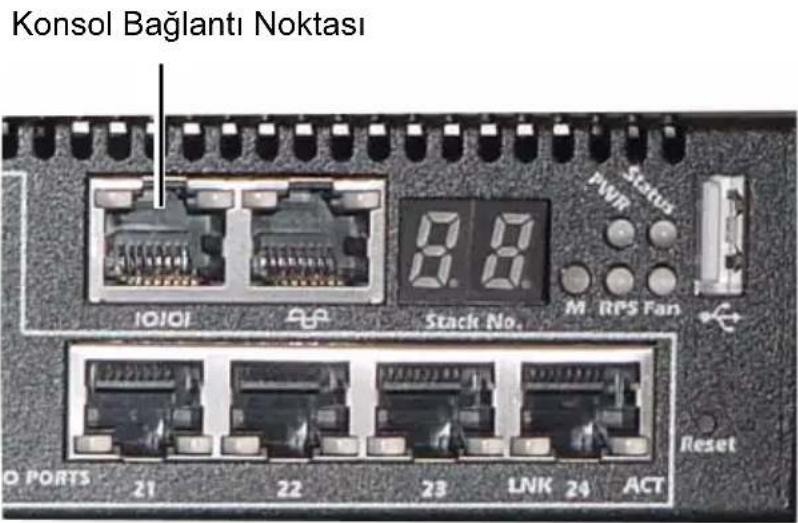 Konsol Bağlantı Noktası 10/01 Stack No. M RPS Fan Status NPR Reset O PORTS 21 22 23 LNK 24 ACT