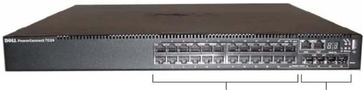 DELL PowerConnect 7024P - PowerConnect 7000 系列 前板 - 1