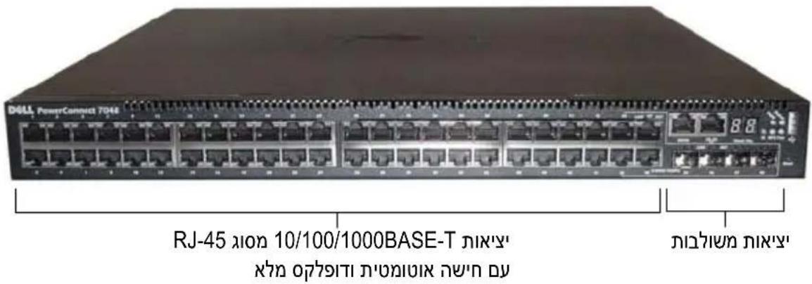 DJELL PowerConnect 7048 RJ-45 exon 10/100/1000BASE-T (אַלְרָׁה, אַלְרָׁה, אַלְרָׁה, אַלְרָׁה, אַלְרָׁה, אַלְרָׁה, אַלְרָׁה, אַלְרָׁה, אַלְרָैוֹן, אַלְרָׁה, אַלְרָׁה, אַלְרָׁה, אַלְרָׁה, אַלְרָׁה, אַלְרָׁה, אַלְרָׁה, אַלְר' (א)'