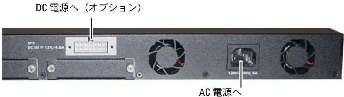 DC 電源へ(オプション) DC IN = 12V/14.5A AC 電源へ