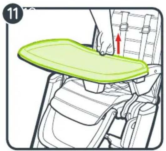 Illustration of a baby seatbelt with a green tray and red arrow indicating the seat area (no text or symbols)