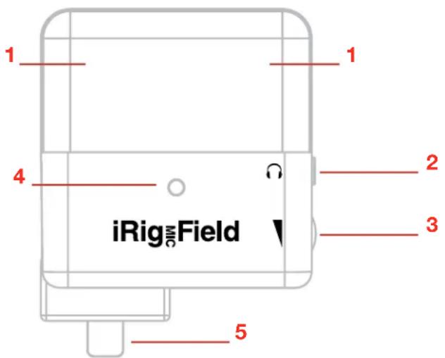 iRigMIGField 1 1 2 3 4 5