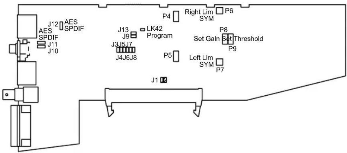 J12 AES AES SPDIF J11 J10 J13 J9 LK42 Program J3J5J7 J4J6J8 P4 Right Lim SYM P6 P5 Set Gain Set Threshold P8 P9 Left Lim SYM P7 J1 P2