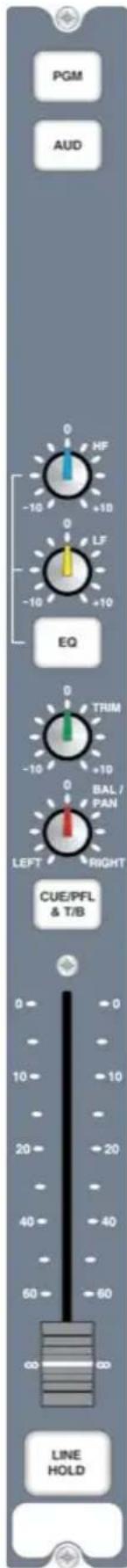 PGM AUD 0 HF -10 +10 0 LF -10 +10 EQ 0 TRIM -10 +10 0 BAL / PAN LEFT RIGHT CUE/PFL & T/B 0 0 10 10 20 20 40 40 60 60 60 60 LINE HOLD