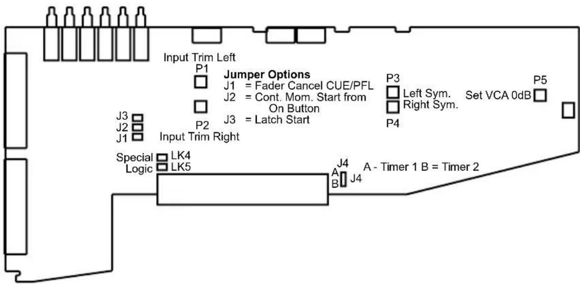 Input Trim Left P1 Jumper Options J1 = Fader Cancel CUE/PFL J2 = Cont. Mom. Start from On Button J3 = Latch Start P2 Input Trim Right Special Logic LK4 LK5 A - Timer 1 B = Timer 2 P3 Left Sym. Set VCA 0dB Right Sym. P4 J4 A B J4 P5