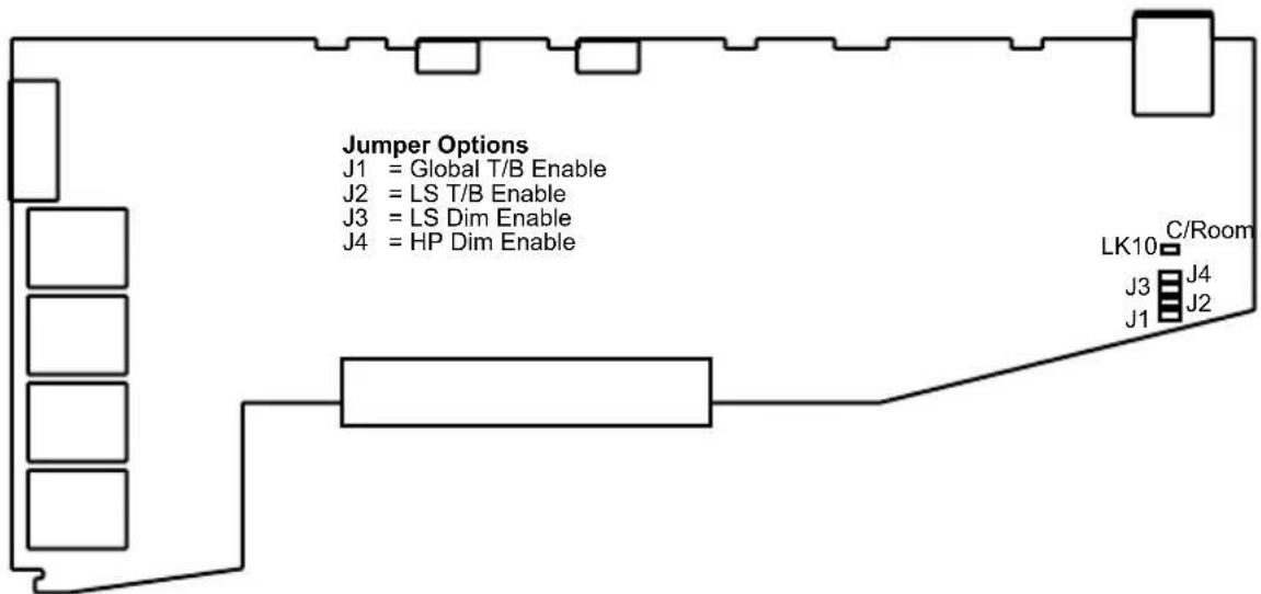 Sonifex S2-PSUS - Channel Options and Jumper Settings - 1