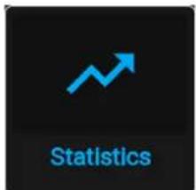 Statistics