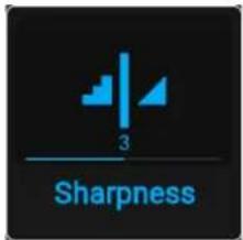 3 Sharpness