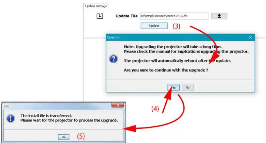 Update Settings Update File D:\temp\Firmware\cornet-2.0.6.fw Update (3) Question Note: Upgrading the projector will take a long time. Please check the manual for implications upgrading this projector. The projector will automatically reboot after the update. Are you sure to continue with the upgrade ? Yes No (4) Info The install file is transferred. Please wait for the projector to process the upgrade. Ok (5)