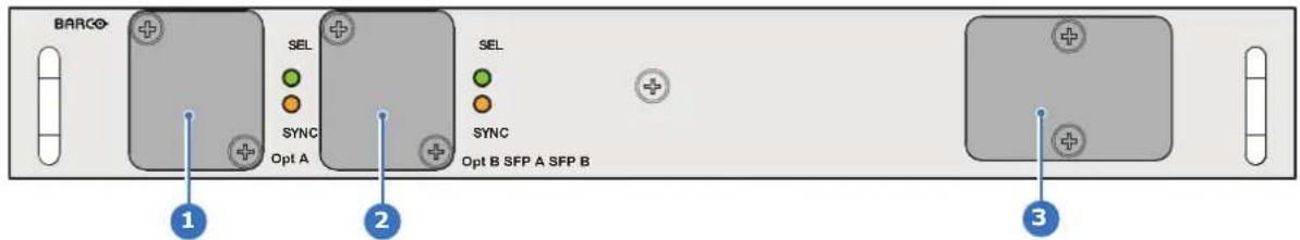 BARCO SEL SYNC Opt A SEL SYNC Opt B SFP A SFP B 1 2 3