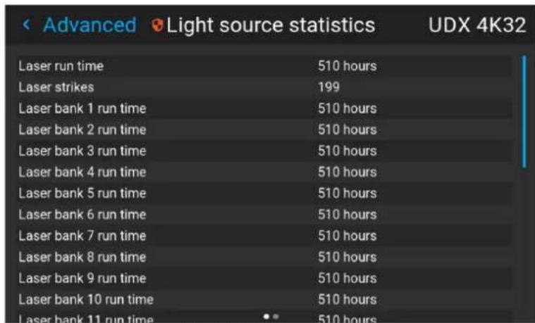 Advanced Light source statistics UDX 4K32 Laser run time 510 hours Laser strikes 199 Laser bank 1 run time 510 hours Laser bank 2 run time 510 hours Laser bank 3 run time 510 hours Laser bank 4 run time 510 hours Laser bank 5 run time 510 hours Laser bank 6 run time 510 hours Laser bank 7 run time 510 hours Laser bank 8 run time 510 hours Laser bank 9 run time 510 hours Laser bank 10 run time 510 hours Laser bank 11 run time 510 hours