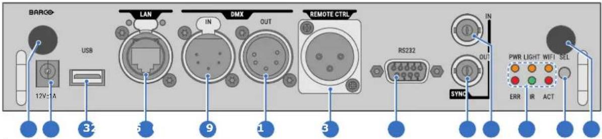 BARGO 12V:1A USB LAN IN DMX OUT REMOTE CTRL RS232 SYNC IN OUT PWR LIGHT WIFI SEL ERR IR ACT 32 5 9 1 3