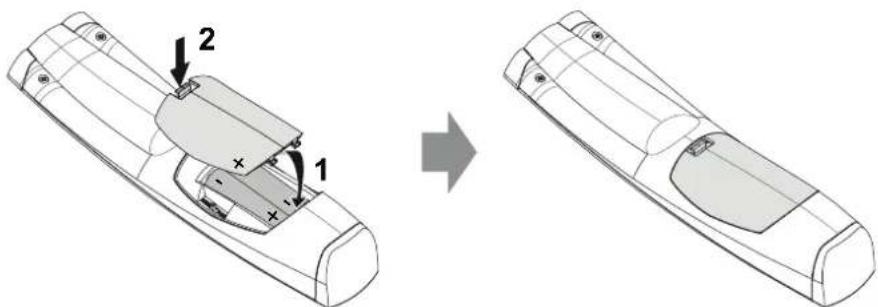 Diagram showing a device's internal structure before and after transformation, with labeled parts 1, 2, and directional arrows.
