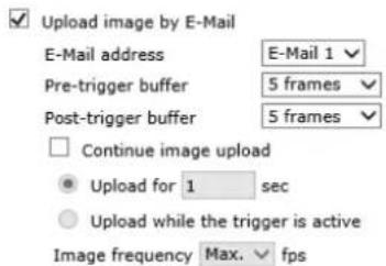 Upload image by E-Mail E-Mail address E-Mail 1 Pre-trigger buffer 5 frames Post-trigger buffer 5 frames Continue image upload Upload for 1 sec Upload while the trigger is active Image frequency Max. fps