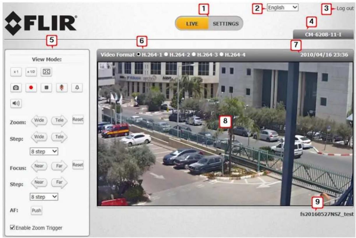 FLIR® 1 2 English 3 Log out LIVE SETTINGS 4 CM-6208-11-I 5 6 7 View Mode: x 1 x 1/2 ×3 Zoom: Wide Tele Reset Step: Wide Tele 8 step Focus: Near Far Reset Step: Near Far 8 step AF: Push Enable Zoom Trigger Video Format H.264-1 H.264-2 H.264-3 H.264-4 2010/04/16 23:36 fs20160527NSZ_test
