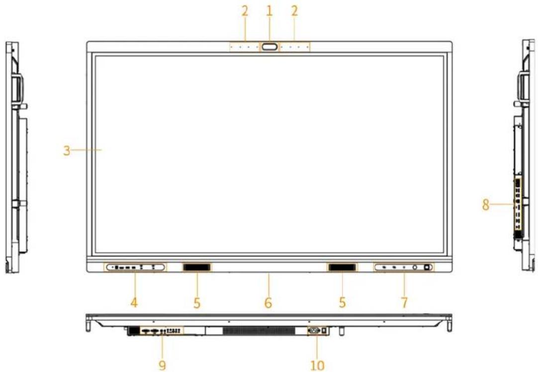 Technical diagram of a computer monitor with labeled components and exploded view