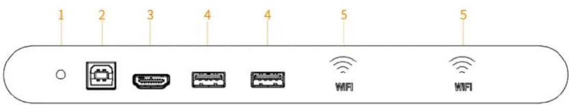1 2 3 4 4 5 5 ○ WIFI WIFI
