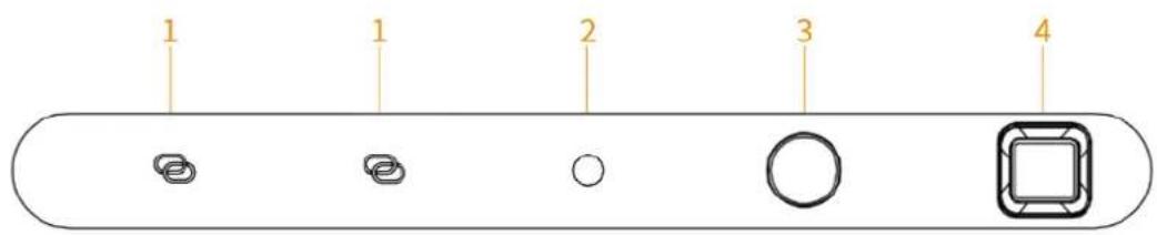 1 1 2 3 4