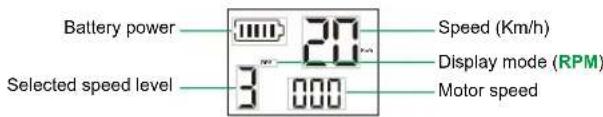Battery power Selected speed level 20 3 000 Speed (Km/h) Display mode (RPM) Motor speed