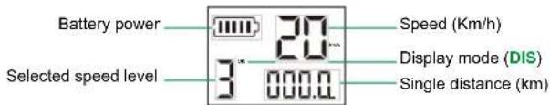 Battery power Selected speed level 20 3 000.0 Speed (Km/h) Display mode (DIS) Single distance (km)