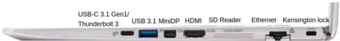 USB-C 3.1 Gen1/ Thunderbolt 3 USB 3.1 MiniDP HDMI SD Reader Ethernet Kensington lock