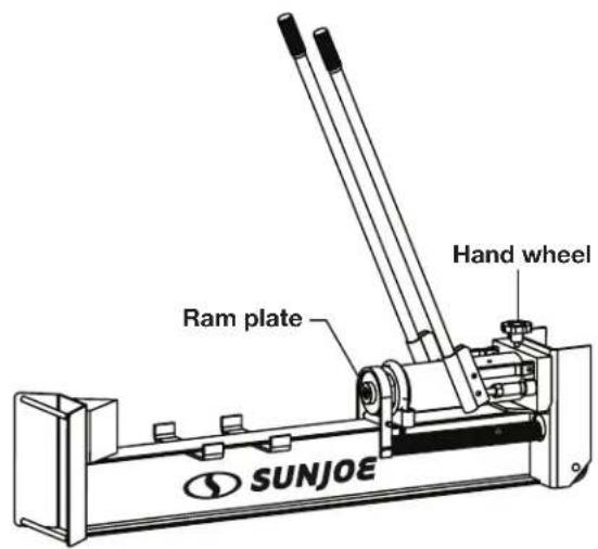 Ram plate Hand wheel SUNJOE