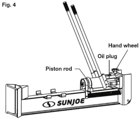 Fig. 4 Piston rod Hand wheel Oil plug SUNJOE