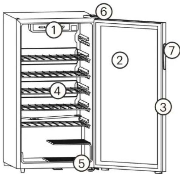 Diagram of a refrigerator interior with numbered compartments for cooking or storage