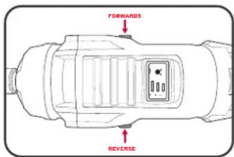 FORWARDS REVERSE