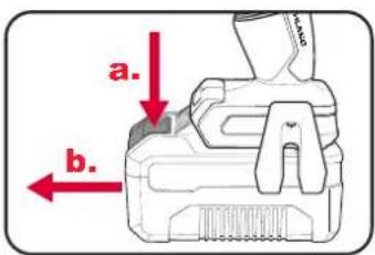 a. b.