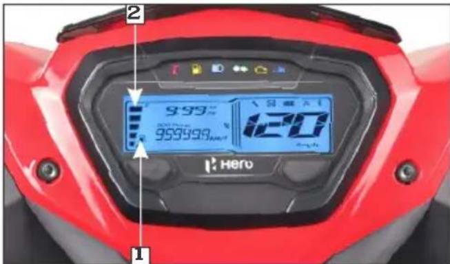 2 9:39 955559.0 1 Hero 1