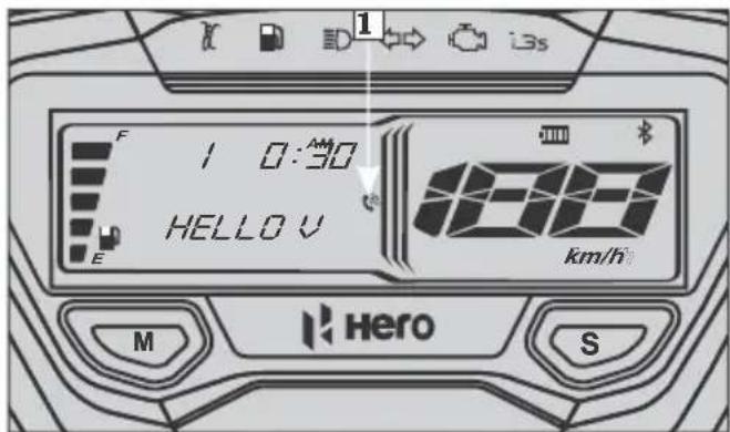 1 F 1 0:30 HELLO V E km/h M Hero S