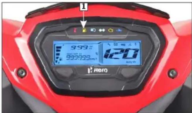 1 999 9999999 Hero 20 Auto On