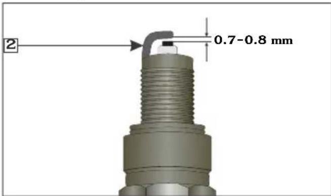 2 0.7-0.8 mm