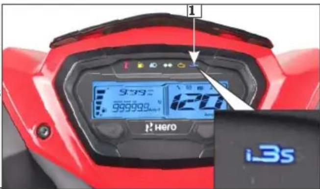 1 9:39= 999999 120 Hero i3s