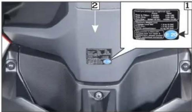 Close-up of a motorcycle front panel with labeled parts and an inset showing a battery model with E20 branding.
