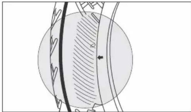 HERO Xoom Xtec (2023) - Inspection - 2