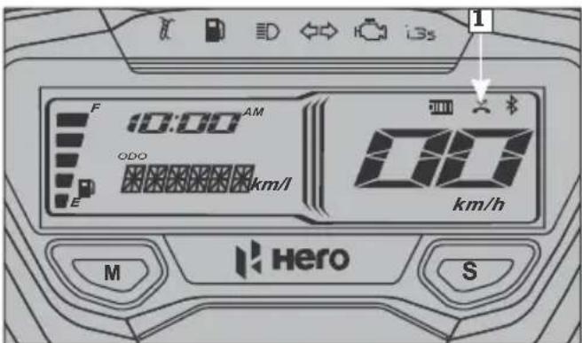 10:00 AM ODO km/l 00 km/h M Hero S