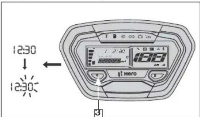 12:30 ↓ 12:30 1 2:30 13.3 km /h M Hero S 3