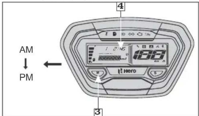 AM PM 1.2045 i88 km/h M Hero S 188 4 3