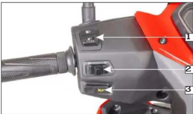 Close-up of a motorcycle grip with labeled buttons and adjustment knobs, showing numbered parts 1, 2, and 3.