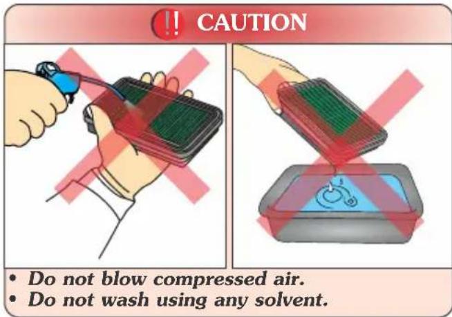 !! CAUTION • Do not blow compressed air. • Do not wash using any solvent.