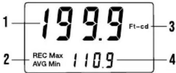 Extech 407026 - Display Description - 1