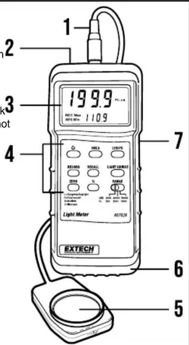 1 2 3 4 5 6 7 EXTECH Light Meter 4070.26 199.9 NEC Max AW3 Min 110.9 HOLD LIMITED RECORD RECALL LIGHT SOURCE ZERO N RANGE LED USB 1000 10000 GHz No 250 2501 5000 k hot