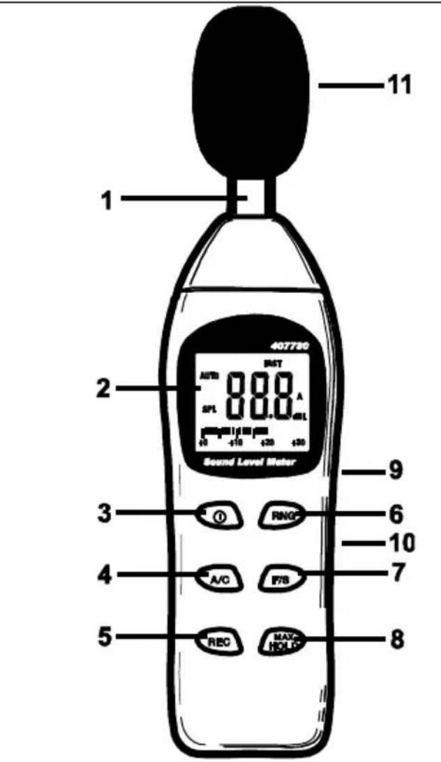 11 1 2 407730 A/TCB 8.8.8 A SPL 0.0.0 40L +10 +10 +20 +30 Sound Level Meter 9 3 6 4 A/C F/S 7 5 REC MAX HOLT 8