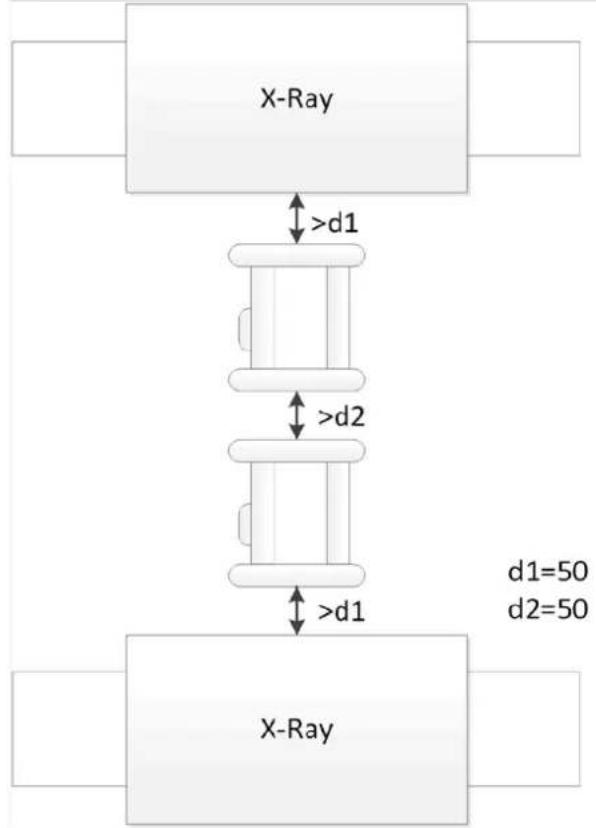 Dahua Technology ISC-D733-S2 - Multiple Walk-through Site Installation - 1