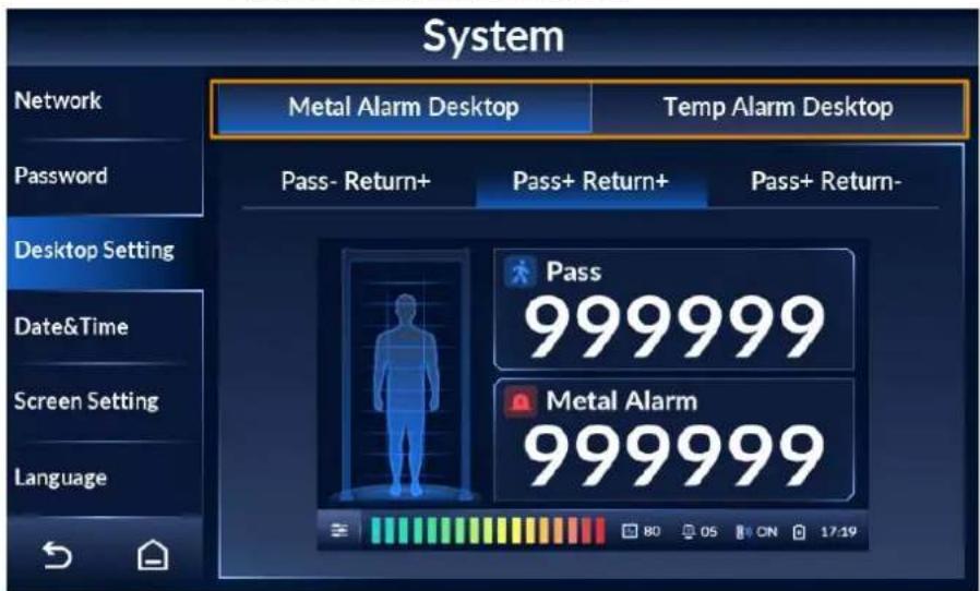 System Network Password Desktop Setting Date&Time Screen Setting Language Metal Alarm Desktop Temp Alarm Desktop Pass- Return+ Pass+ Return+ Pass+ Return- Pass 999999 Metal Alarm 999999 80 05 ON 17:19